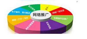 西安網(wǎng)絡(luò)推廣:微信推廣怎么做，進(jìn)來看看就知道了!